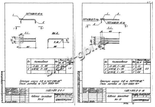 Ригель Р7-1-2С Ригель Р7-1-2С