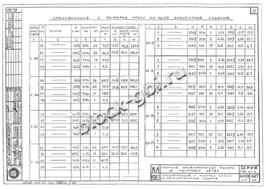 Панель ПС-13А