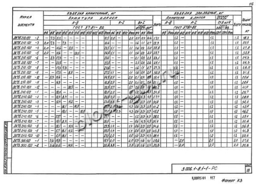 Лоток ЛК 75.210.120-7
