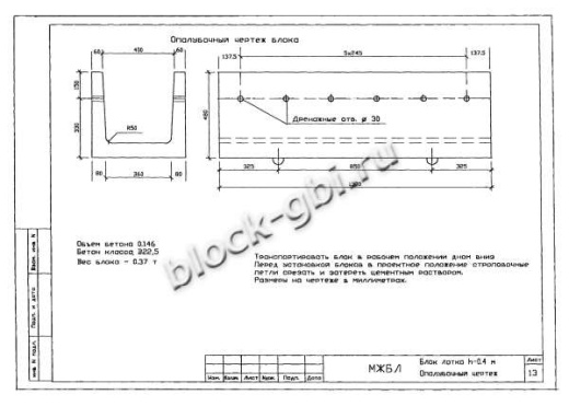 Лоток междупутный БЛ-04 Лоток междупутный БЛ-04