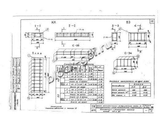 Лоток междушпальный ЛЖН-1.0-2.0 Лоток междушпальный ЛЖН-1.0-2.0