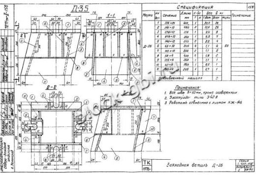 Фундамент Ф5-Ам