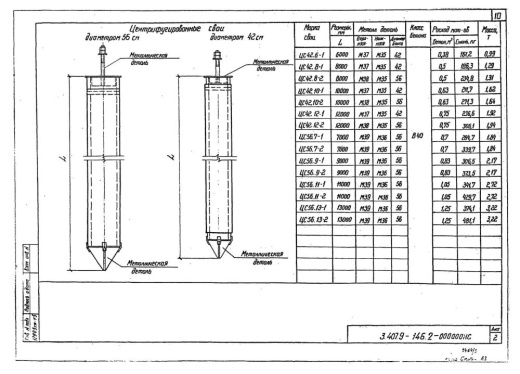 Свая ЦС 42.12-2 Свая ЦС 42.12-2
