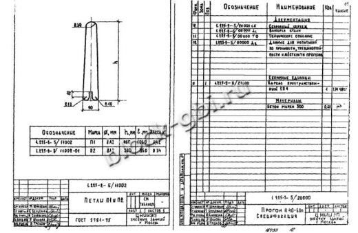 Прогон П40-36п