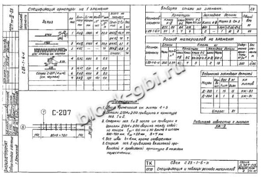 Свая С 25-1-6-Н