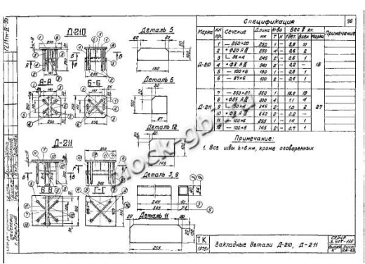 Свая С 25-1-8-Н