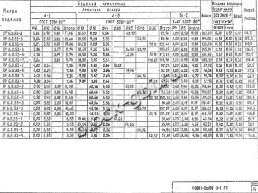 Ригель 2Р 6.2.23-4
