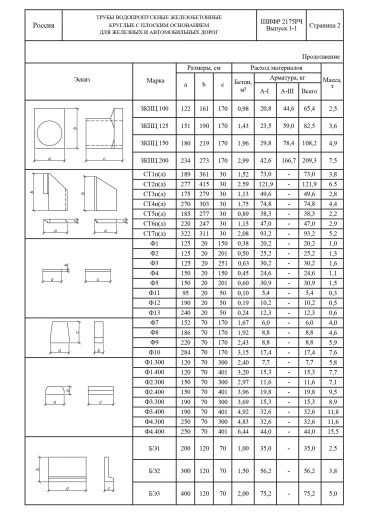 Звено ЗКПЦ 150 Звено ЗКПЦ 150