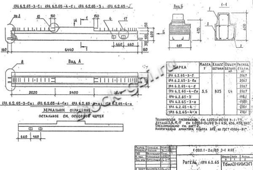 Ригель 1РЛ 6.2.65-4