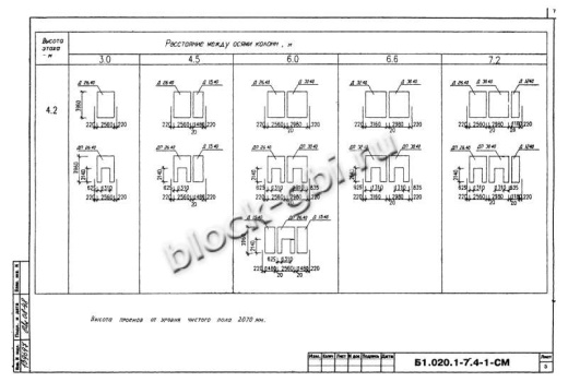 Диафрагма жесткости ДП 30.40 Диафрагма жесткости ДП 30.40