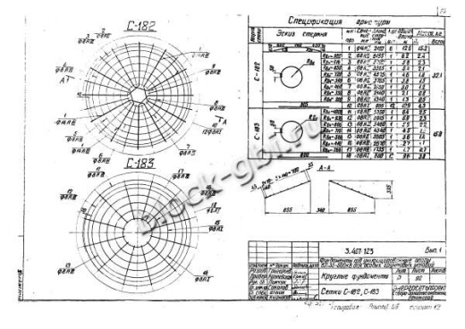 Фундамент ФКД 2.1-2