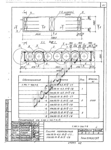 Плита 1ПК 59.15-8