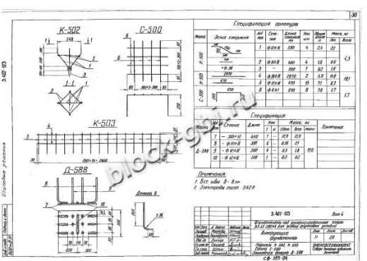 Фундамент АФ6