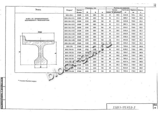 Балка мостовая БН 1.276-К6