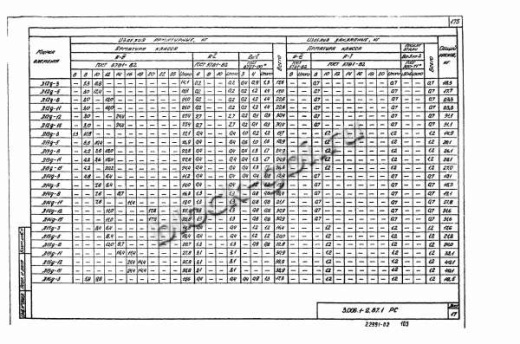 Лоток Л 14д-15