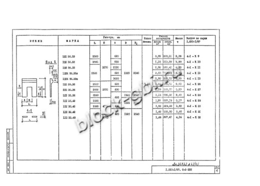 Диафрагма жесткости 1ДП 30.36