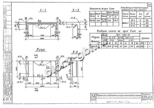 Средний блок камеры тепловой СБК 4.0-1
