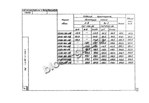 Свая СО 60.160 Свая СО 60.160