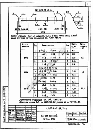 Плита 1ПВ 6-4 Плита 1ПВ 6-4
