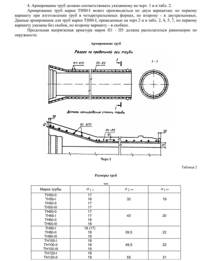 Труба ТН 140-1 Труба ТН 140-1