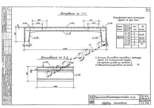 Средний блок камеры тепловой СБК 4.0-1 2500х800