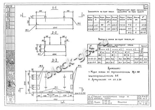 Плита перекрытия камеры футерованная П 43-21-а-фут