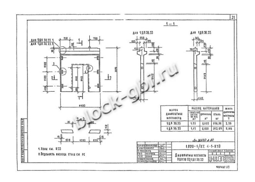 Диафрагма жесткости 2ДП 30.33
