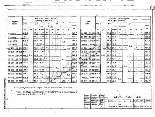 Свая С 17-40 В7 Свая С 17-40 В7