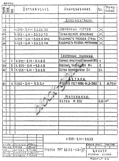 Прогон ПРГ 60.2.5-4 АтV Т