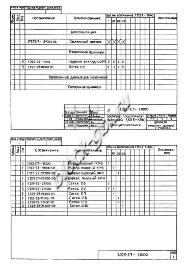 Прогон П40-60п А-IV