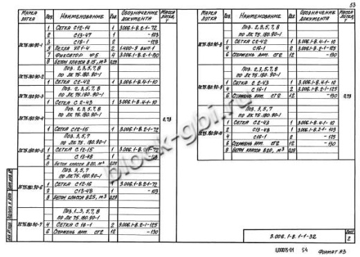 Лоток ЛК 75.180.90-1