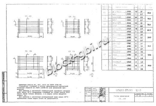 Балка мостовая БН 1.276-К6