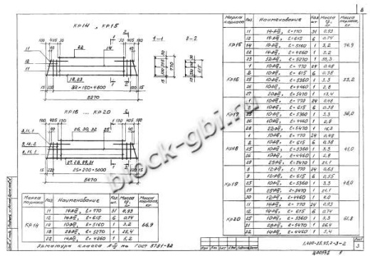 Ригель Б40К лев-1