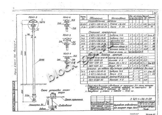 Переходная ответвительная анкерная опора ПОА3 Переходная ответвительная анкерная опора ПОА3