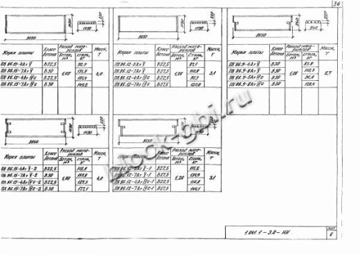 Плита ПК 86.9-4