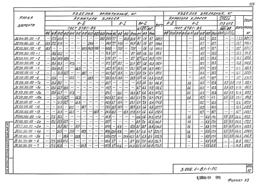 Лоток ЛК 300.360.150-3а