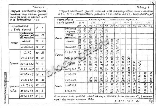 Ответвительная анкерная опора ОА10-2 Ответвительная анкерная опора ОА10-2