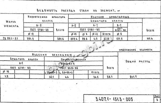 Стойка СЦ 20.1-2.1 Стойка СЦ 20.1-2.1