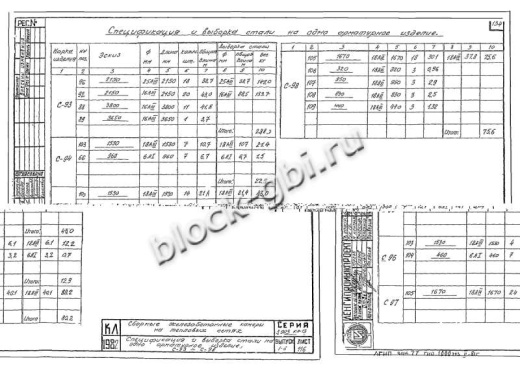 Фундамент камеры футерованный Ф-1-фут
