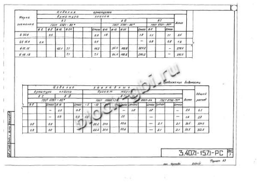 Брусок БУ 15А