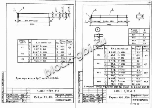 Плита 1ПДС6-2 Плита 1ПДС6-2