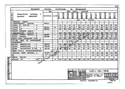 Фундамент МФ1.3х2.2-1/5