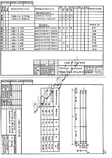 Прогон ПР 60-4.4-4 Прогон ПР 60-4.4-4