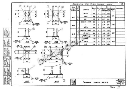 Уширение тоннеля УТ-20