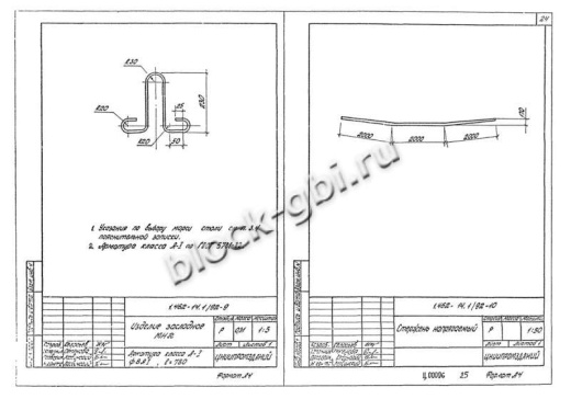 Прогон 1ПН-2 А-III Прогон 1ПН-2 А-III
