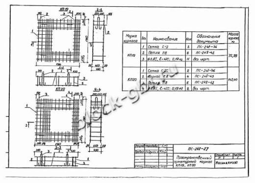 Щитовая опора НО-800-100