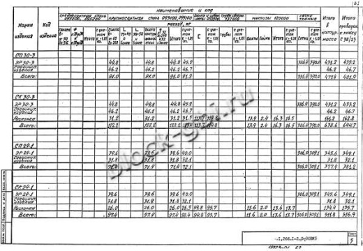 Свод СК 24-1 Свод СК 24-1