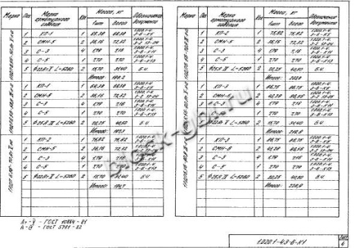 Ригель 1РДП 6.56-К-а Ригель 1РДП 6.56-К-а
