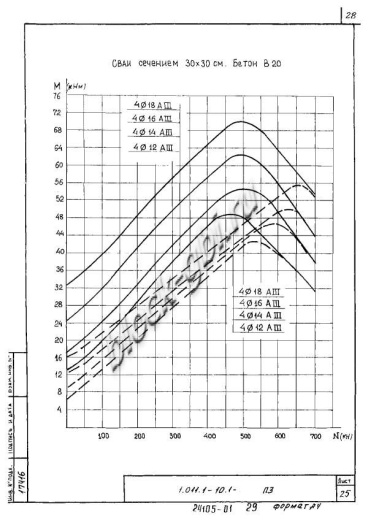 Свая С 60.30-8
