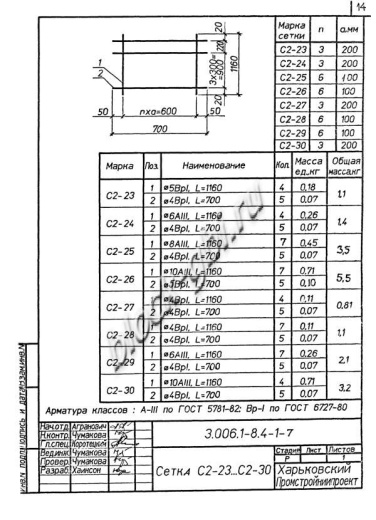 Лоток ЛК 75.120.90-1